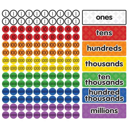 DOWLING MAGNETS Magnetic Place Value Disks + Headings - Grades 3-6 732162